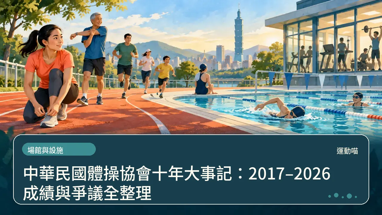 中華民國體操協會十年大事記:2017–2026 成績與爭議全整理主題插畫