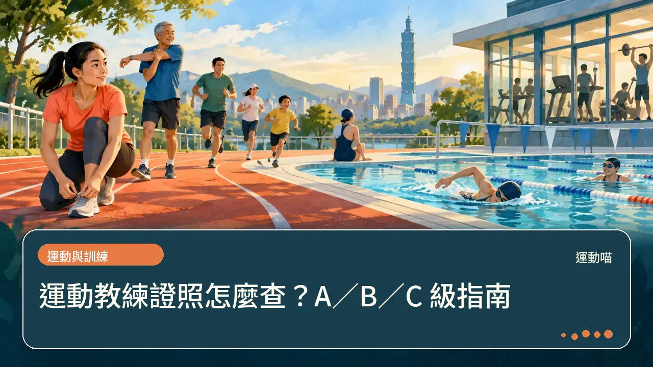運動教練證照怎麼查?A/B/C 級指南主題插畫