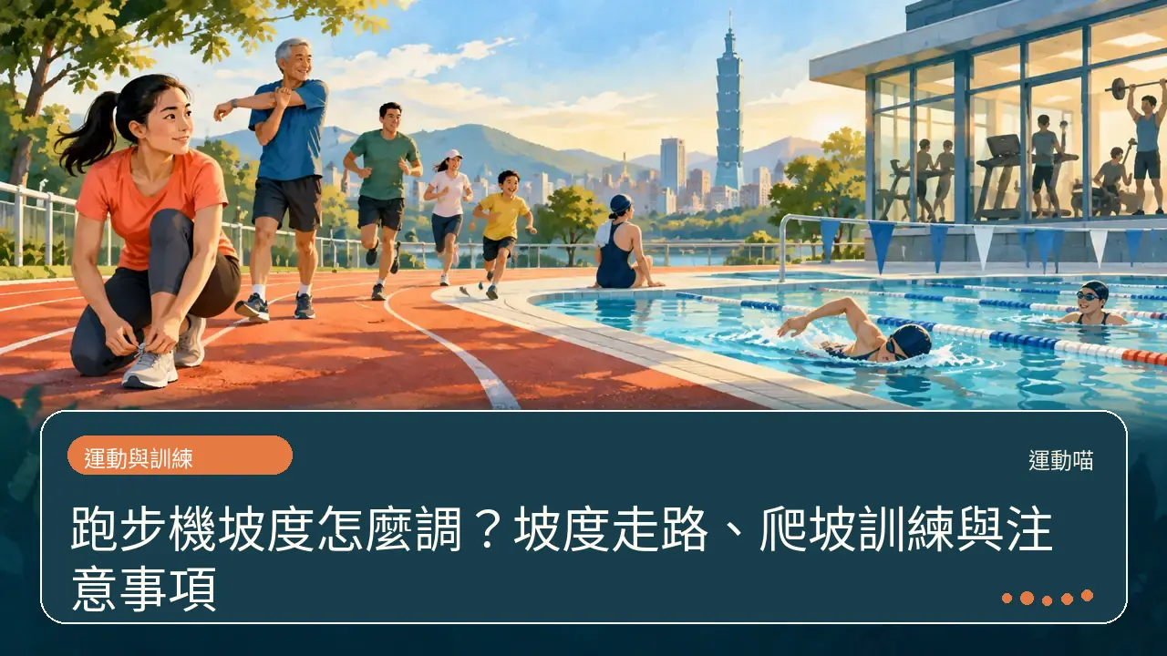 跑步機坡度怎麼調？坡度走路、爬坡訓練與注意事項主題插畫